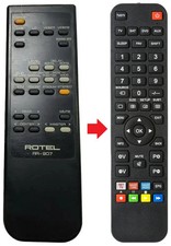 Comando a distanza scritto per