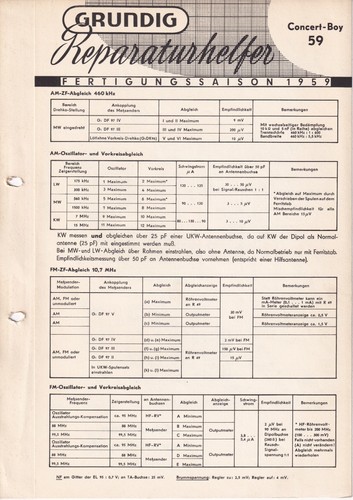 Circuiti elettrici schemi - elettrici,