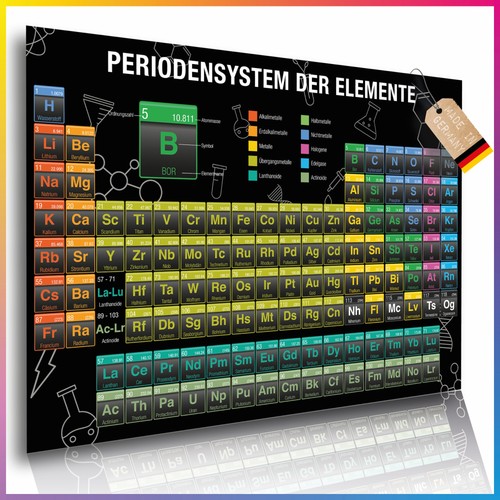 Poster tavola periodica degli - poster,
