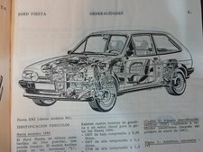 FORD FIESTA MK1 MK2 GHIA S