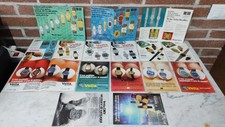 Wyler Vetta 3 CATALOGHI + Pubblicità Advertising Orologi Anni '70