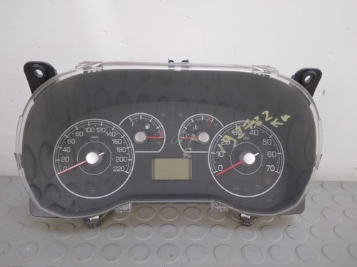 15080 contachilometri quadro - 15080,