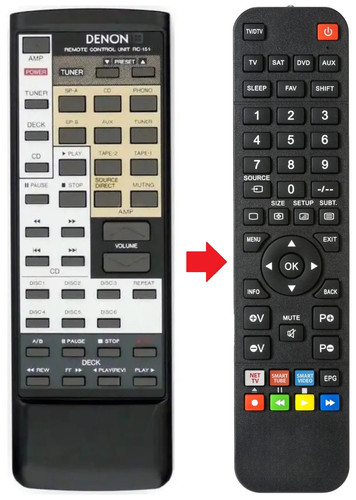 Telecomando adatto per - , denon