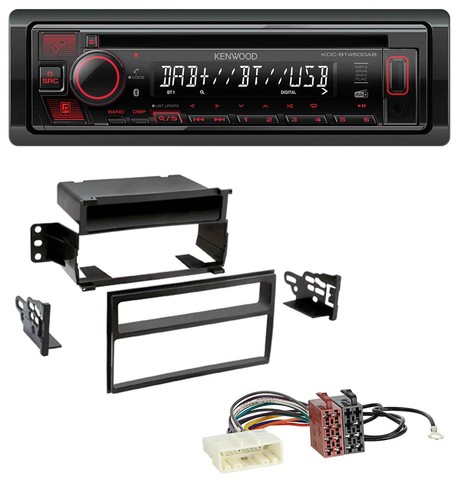 Autoradio kenwood mp3 - autoradio,