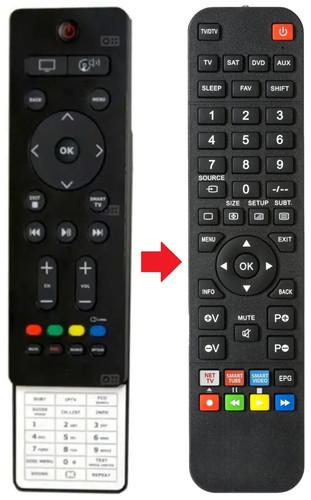 Telecomando adatto per ikea - telecomando,