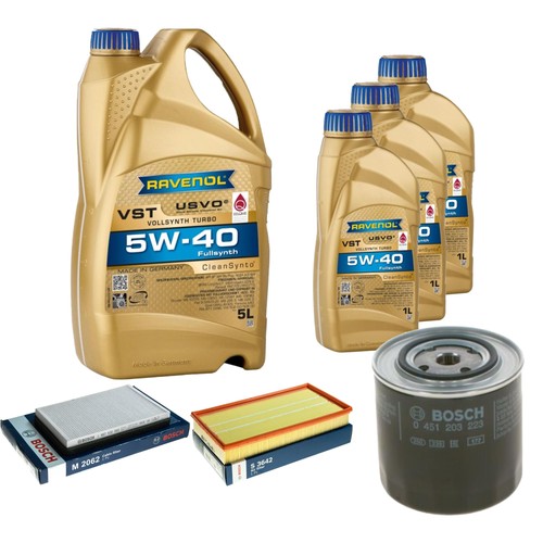 Controllo set ravenol turbo - set,