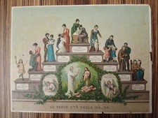 cromolitografia fine 800 –