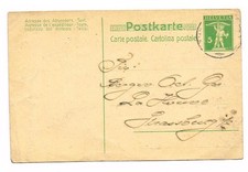 CPA ENTIER POSTAL ZURICH