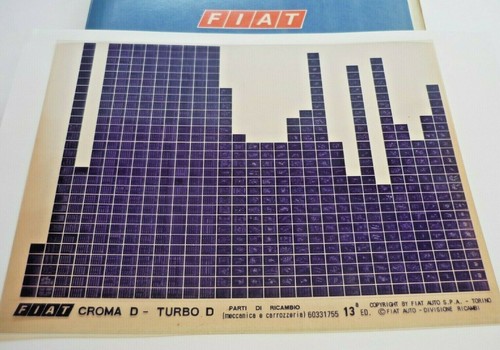 Fiat croma tipo - fiat, 154