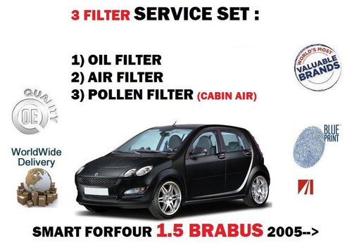 Per smart forfour brabus - per,