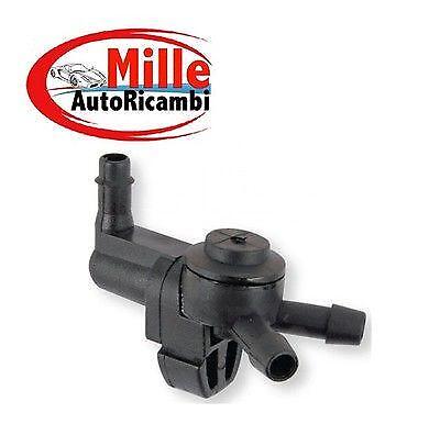 Spruzzatore deviatore tergi - deviatore,