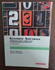 Gestione Aziendale - Bigliardi