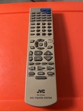Telecomando originale JVC Home