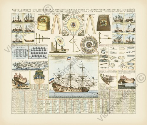 Antica carta nave vela - nave, a