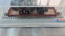 Roco Minitanks Kbs & Man 7t