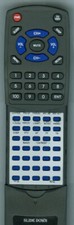 Replacement Remote for ROTEL