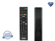 NUOVO telecomando di ricambio