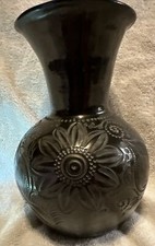 Reyna Simon Lopez  San Bartolo