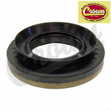 Per Cherokee Sport Commander