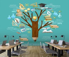 Strumenti didattici 3D Q199