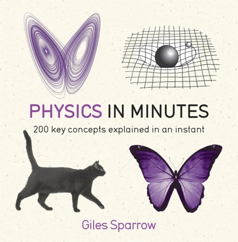 Physics minutes sparrow - physics, in