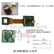 Schermo mirino display visione