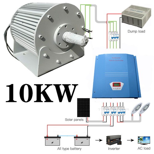 Generatore magneti - generatore,