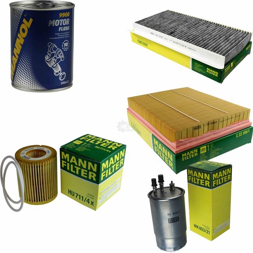 Originale mann kit - kit, diagnosi
