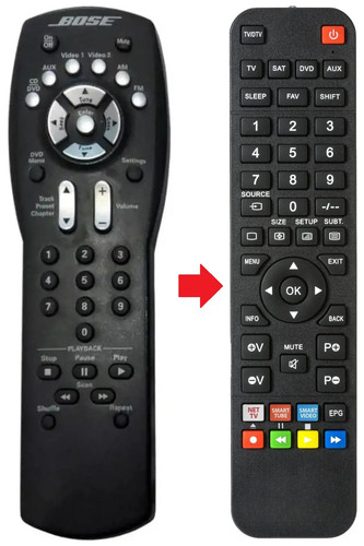 Telecomando adatto per - , sistema