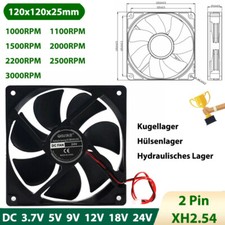 Ventilatore miniatura