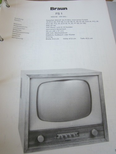 Schema elettrico radio - elettrico,