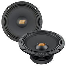Hertz SPL Show Series SV 200.1