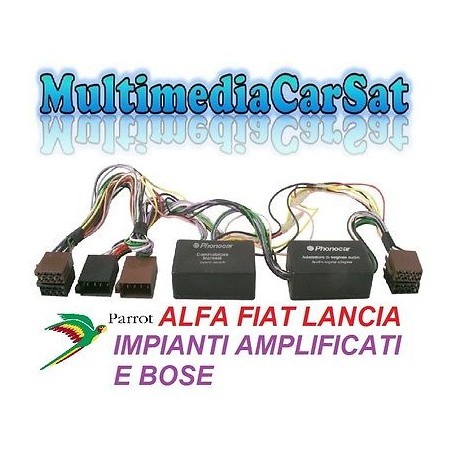 Interfaccia cavo vivavoce - interfaccia,