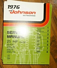 Johnson 1976! Motore