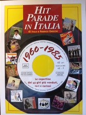 “Hit Parade in Italia