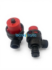 CHAFFOTEAUX VALVOLA SICUREZZA