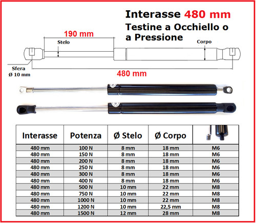 Pistone gas interasse 480 mm - interasse,