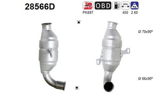 Cv catalizzatore per - cv,