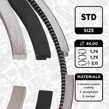 Anello Del Pistone BMW Mini