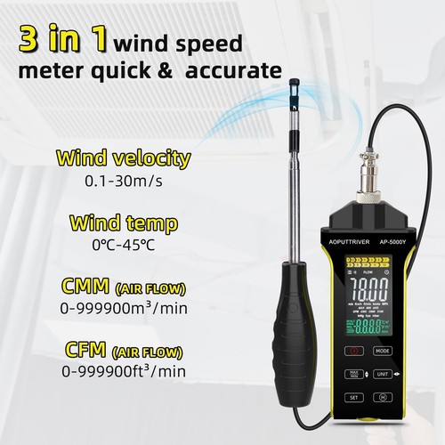 Anemometro filo caldo - anemometro, a