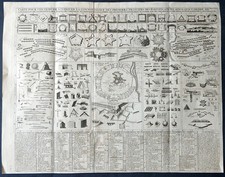 Stampa Antica Chatelain 1713 fortificazioni assedio armi difesa militare città