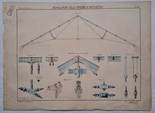 INGEGNERIA architettura