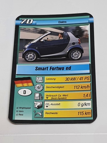 Smart fortwo eco power - smart,