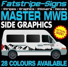 da montare RENAULT MASTER MWB