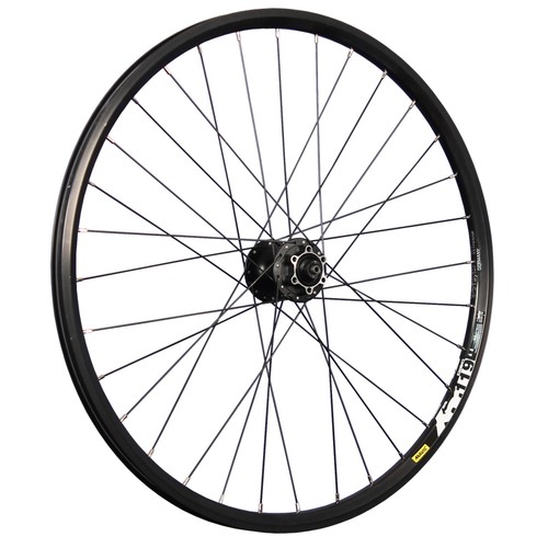 Ruota pollici - ruota,