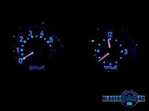 Strumenti addizionali blu