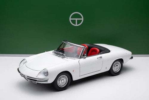 Alfa romeo 1600 - 1600, duetto