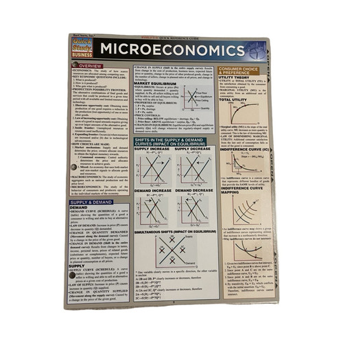 Quickstudy microeconomics - quickstudy,