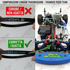 Kit 3 Cinghie S3M Thunder