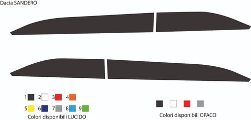 Adesivi strisce laterali - strisce, dacia